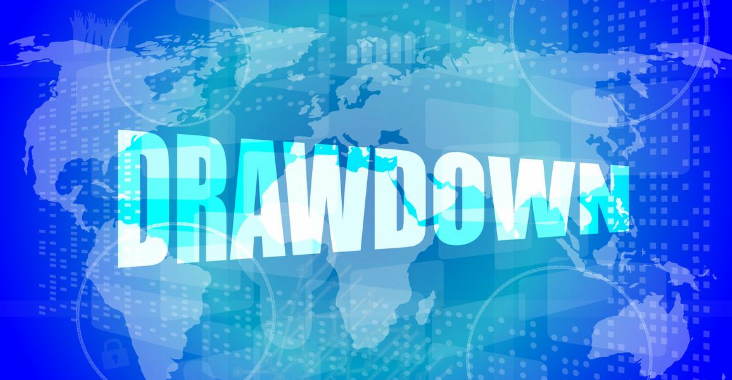 El Drawdown en los Sistemas de Trading