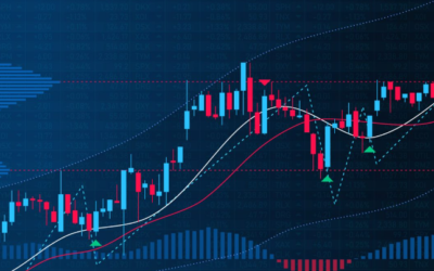 Trading
