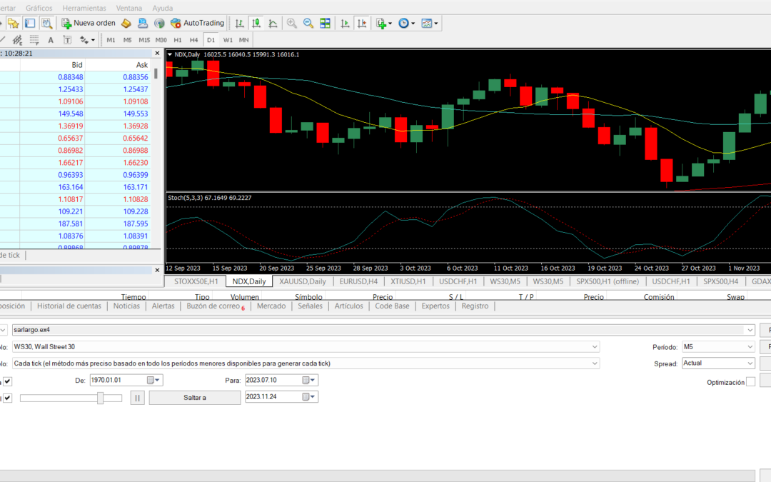 Guía Paso a Paso para Instalar EA -Expert Advisors en Metatrader