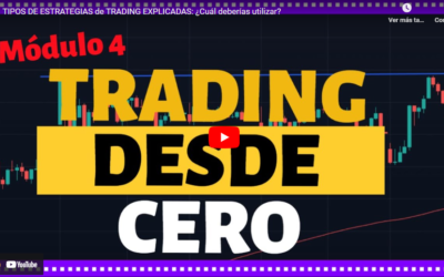 Estrategias de trading