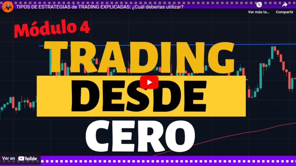 Estrategias de trading